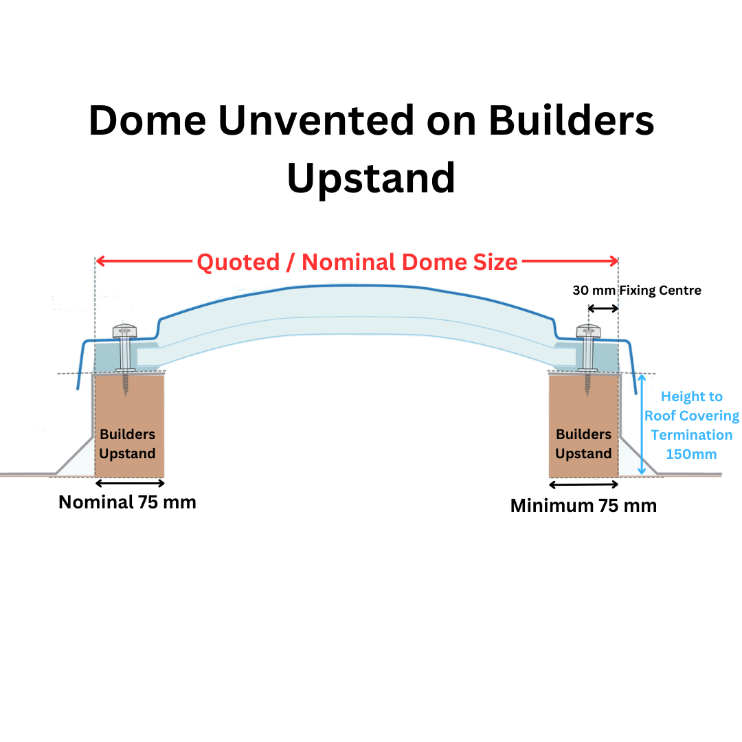 900 x 900 mm Polycarbonate Fixed Dome Rooflight by Mardome Trade.