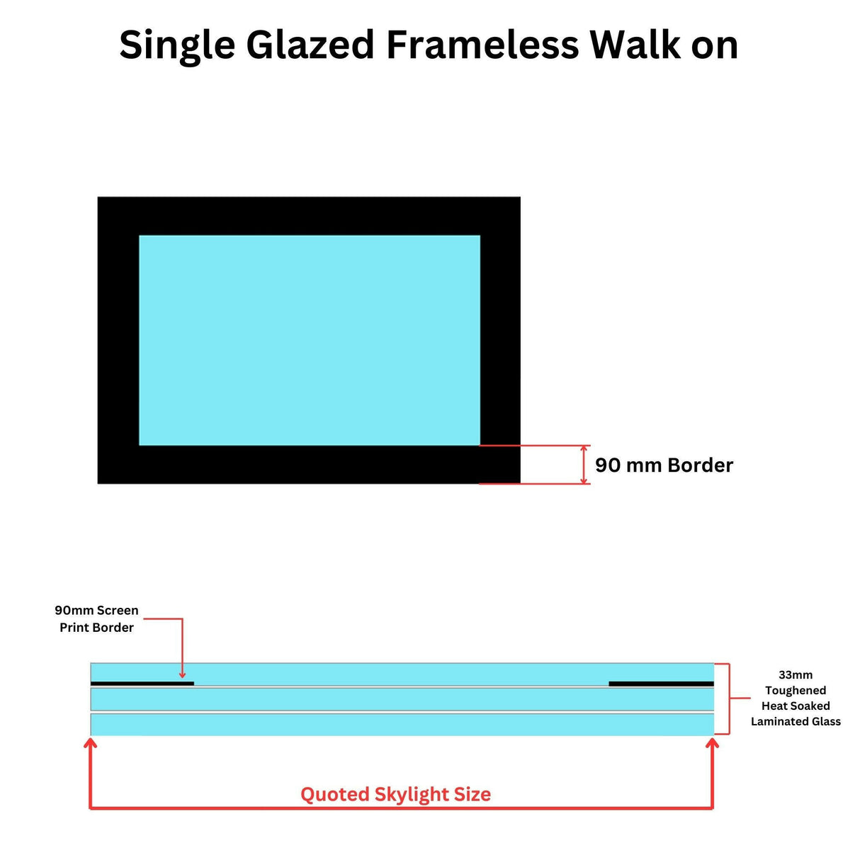 400 x 3000 mm Frameless Walk-on Skylight.