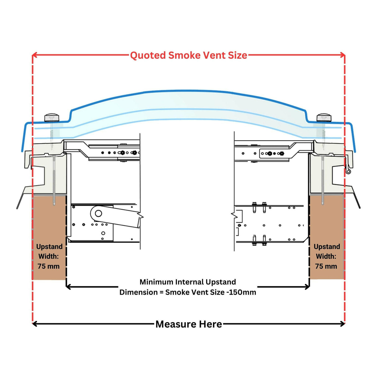 1650 x 1650 mm Smoke Vent Rooflight by Mardome.