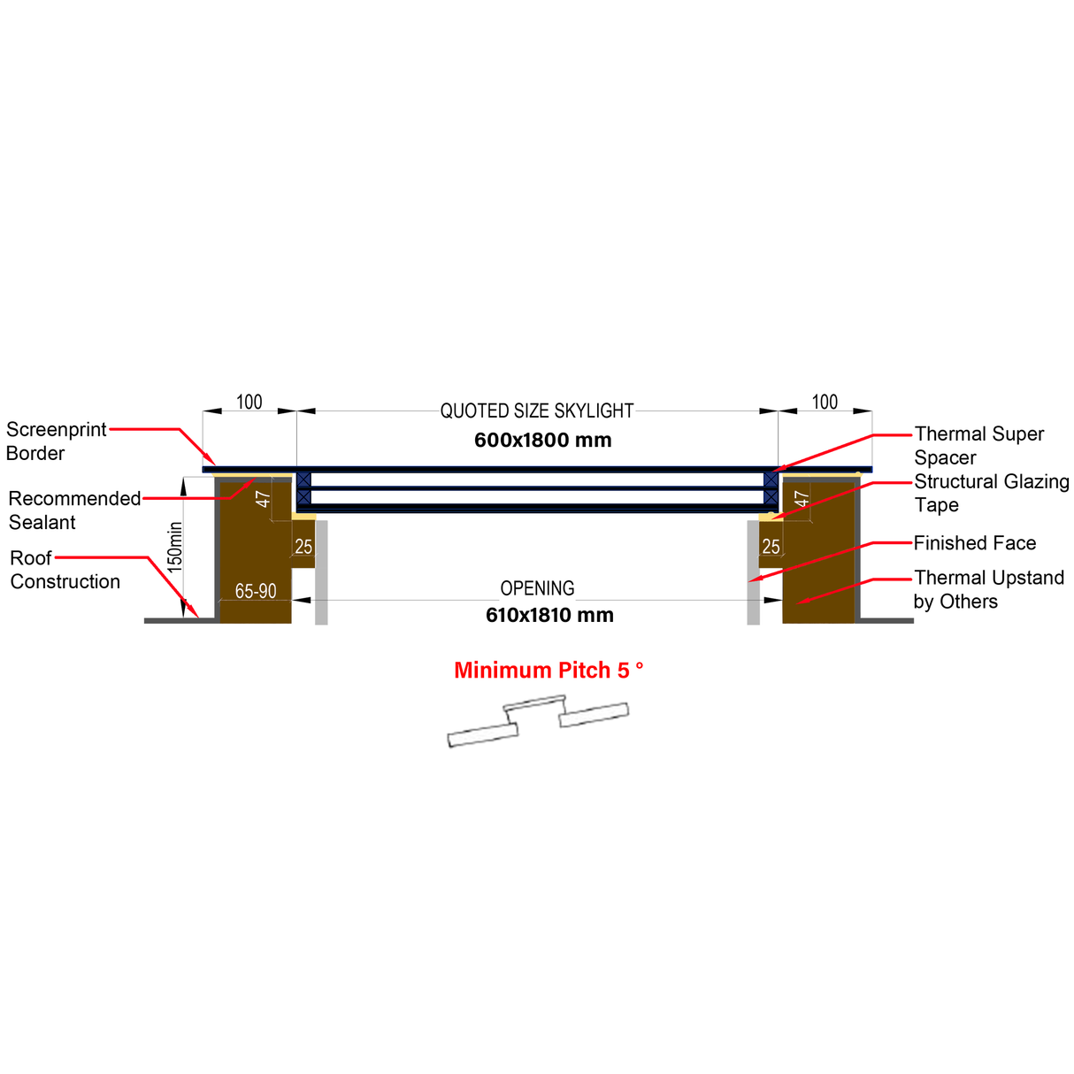 600 x 1800 mm LD Frameless Triple Glazed Flat Roof Skylight.