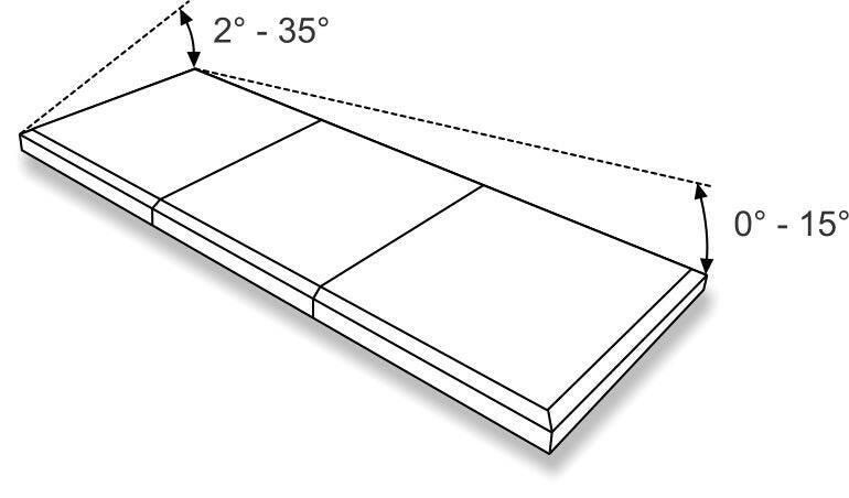 2500 x 5500 mm Fixed Glass Link Modular Skylight (4 Fixed 0 Opening).