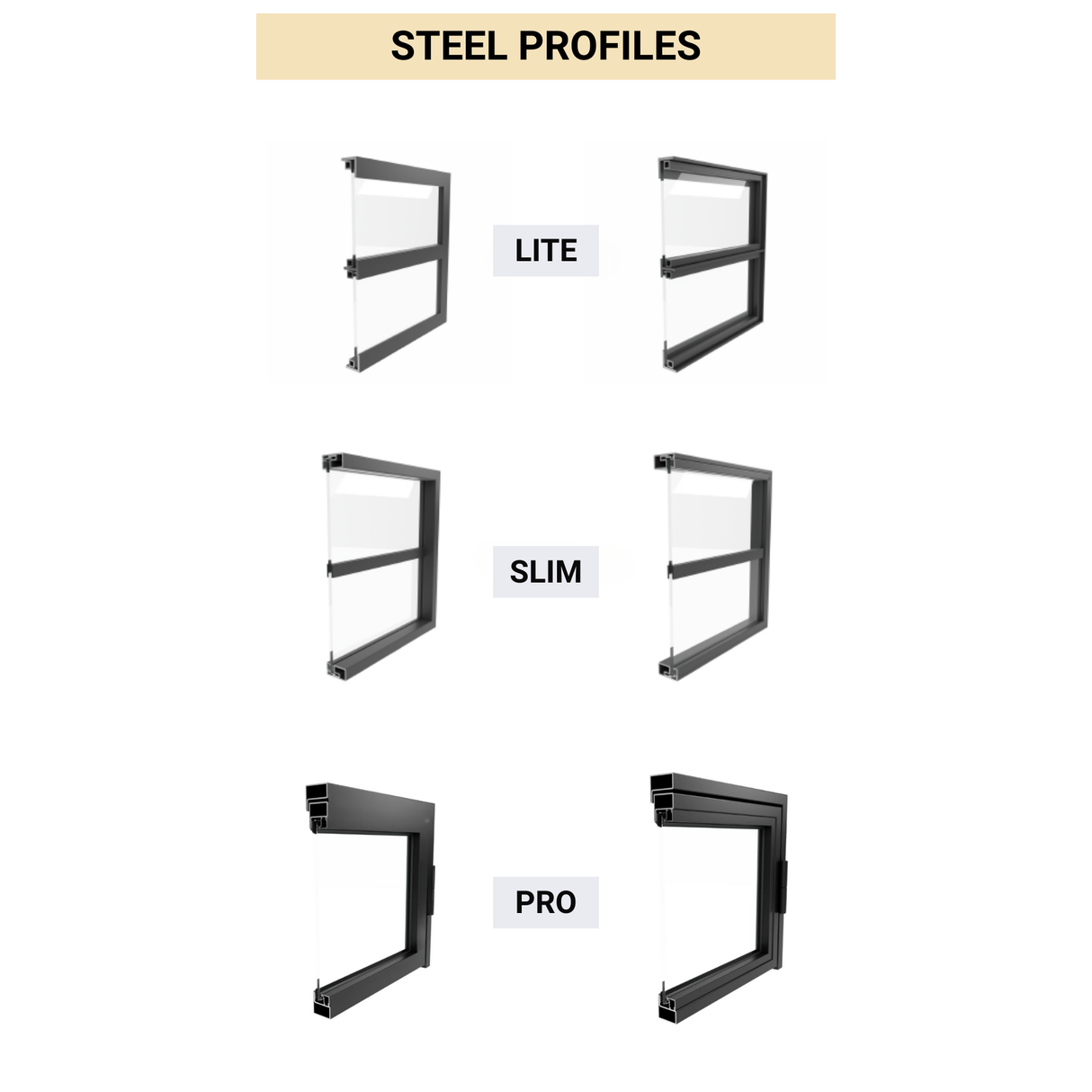 Custom Size 5 Panel Bi-Fold Steel Door