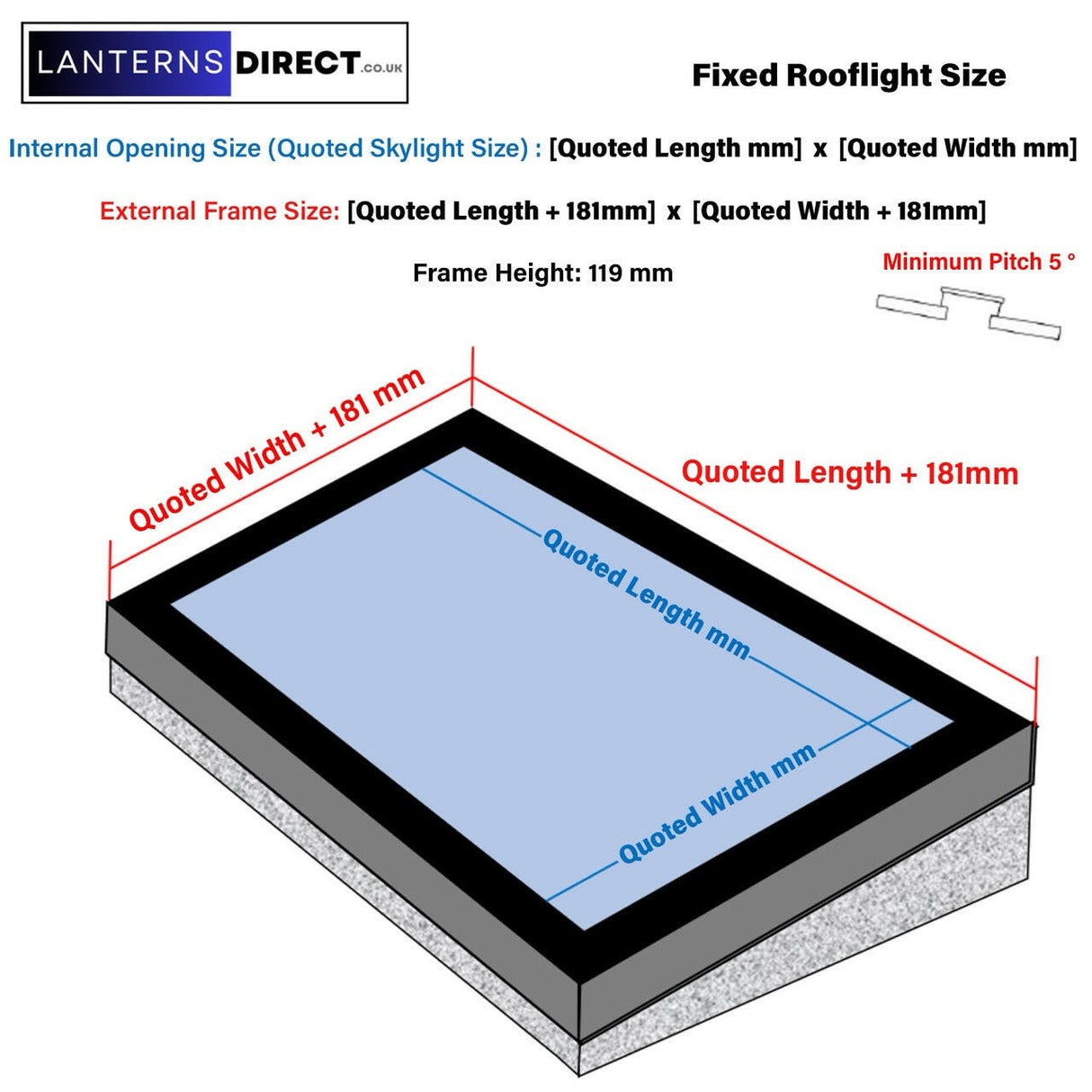 1000 x 1500 mm LD Framed Pitched Roof Skylight.