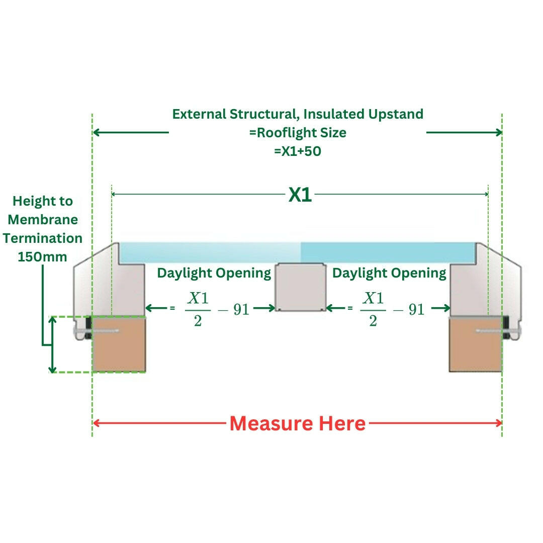 2500 x 2500 mm Fixed Glass Link Modular Skylight (1 Fixed 0 Opening).
