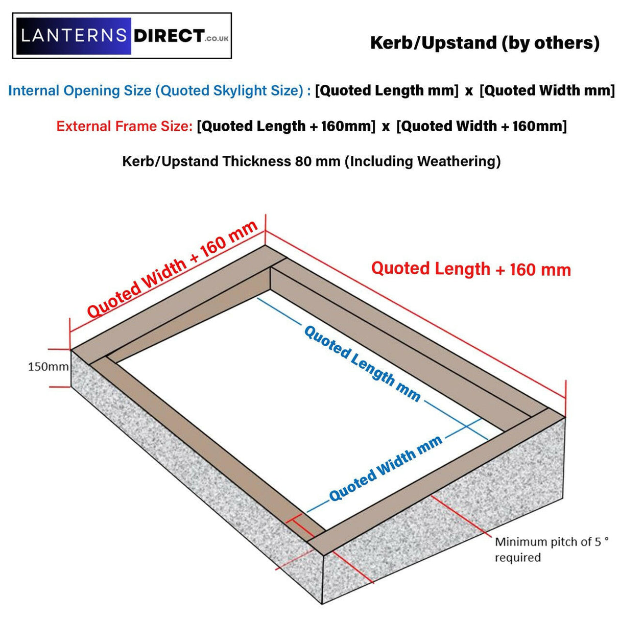 1200 x 1800 mm LD Framed Pitched Roof Skylight.