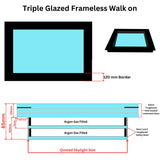 1500 x 1500 mm Frameless Walk-on Skylight.