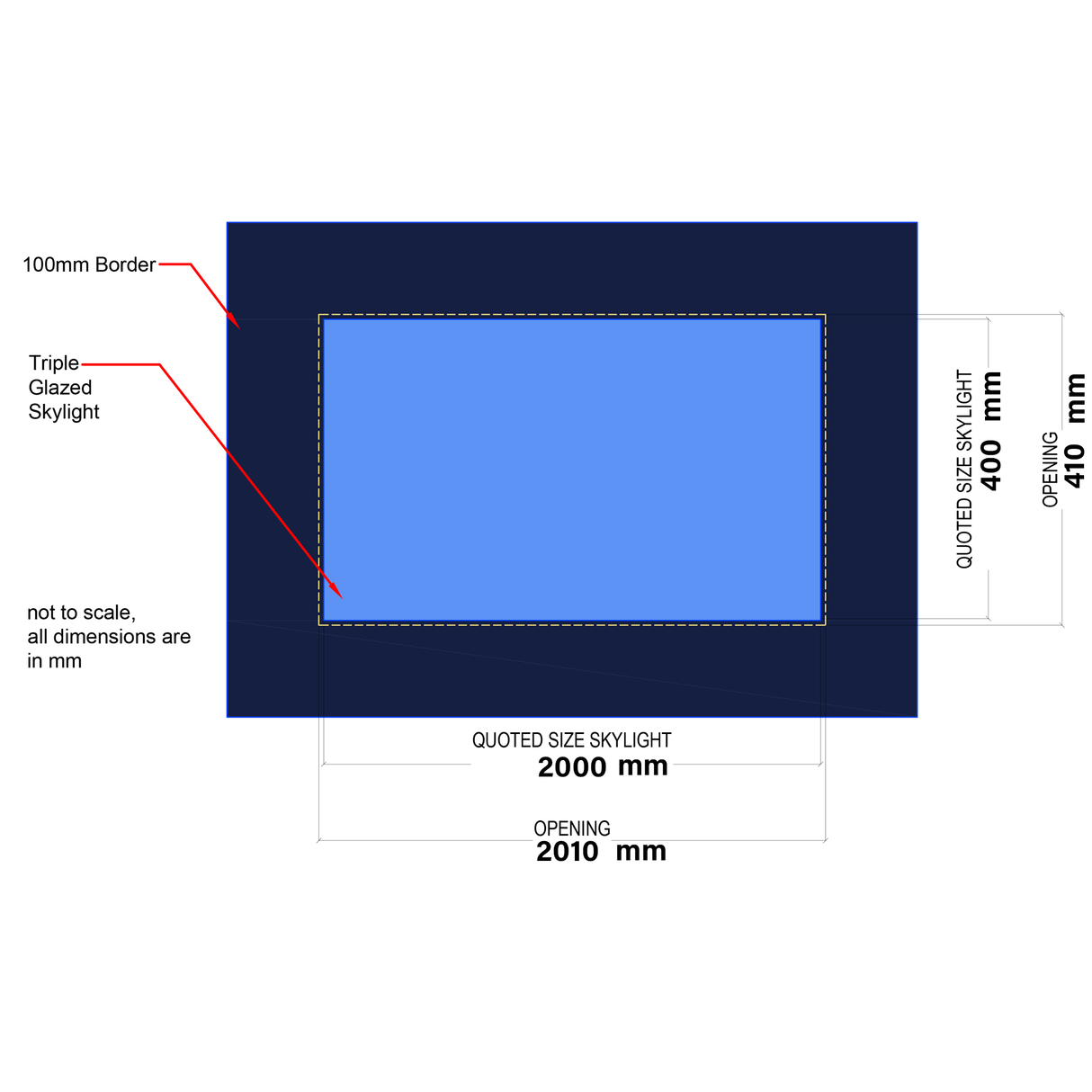 400 x 2000 mm LD Frameless Triple Glazed Flat Roof Skylight.