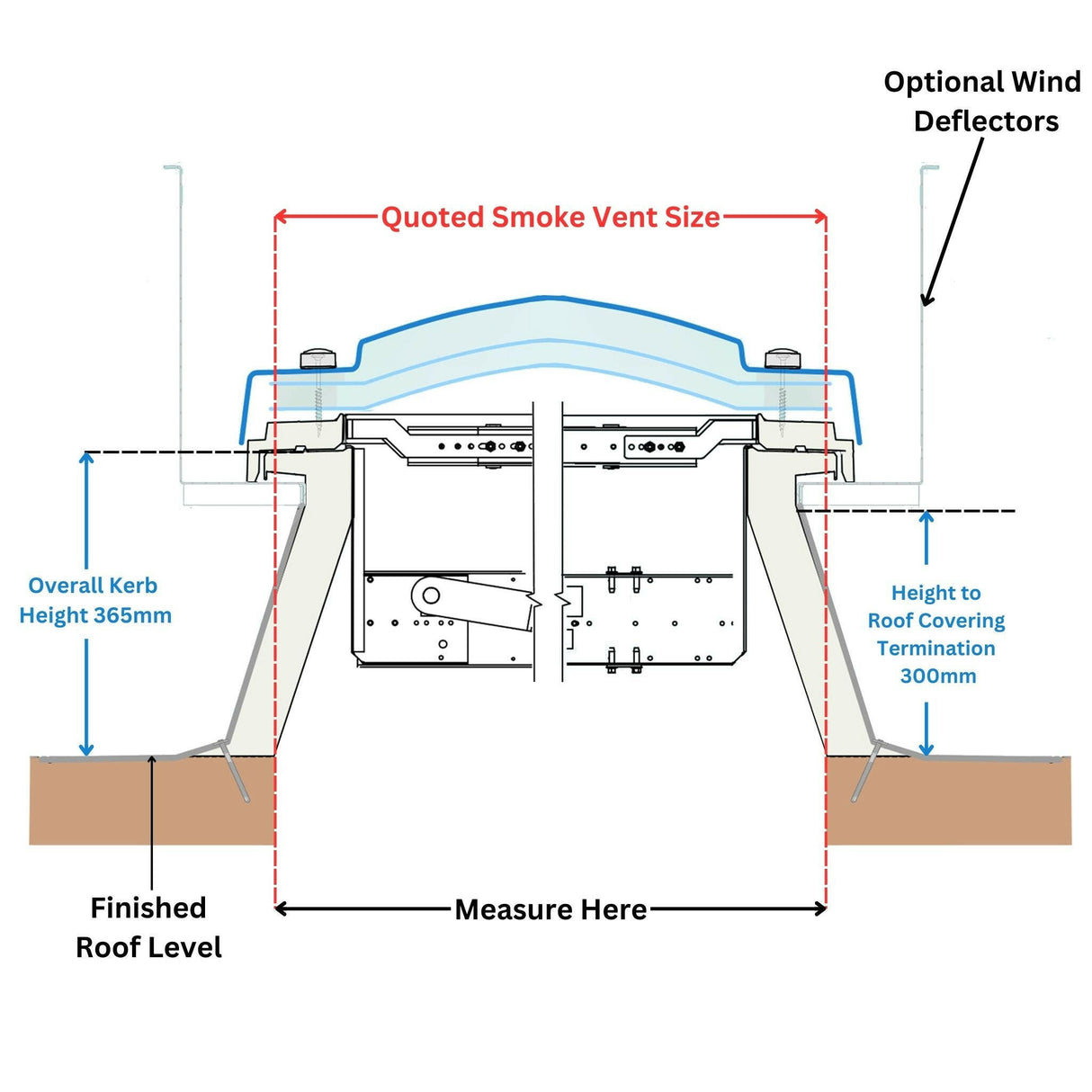 1350 x 1650 mm Smoke Vent Rooflight by Mardome.