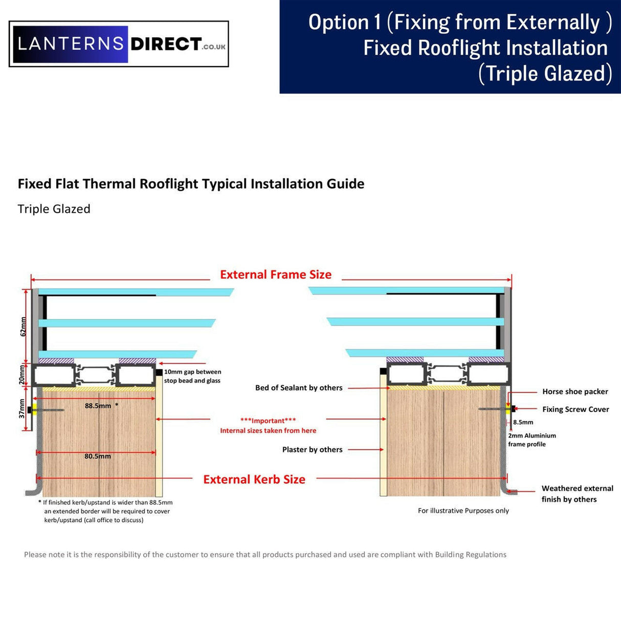 1000 x 3000 mm LD Framed Flat Roof Skylight.