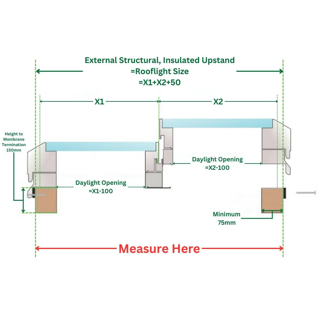 2000 x 3000 mm Electric Opening Glass Link Modular Skylight (1 Fixed 1 Opening).