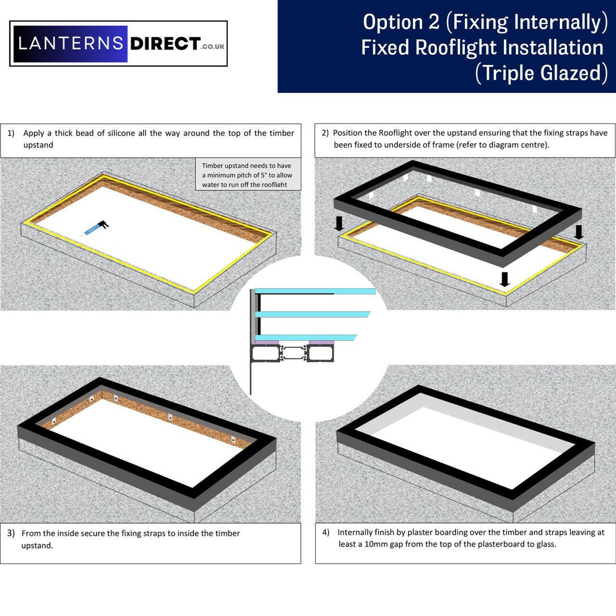800 x 1200 mm LD Framed Pitched Roof Skylight.