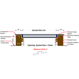 Custom Size Frameless Triple Glazed Flat and Pitched Roof Skylight Online Calculator.