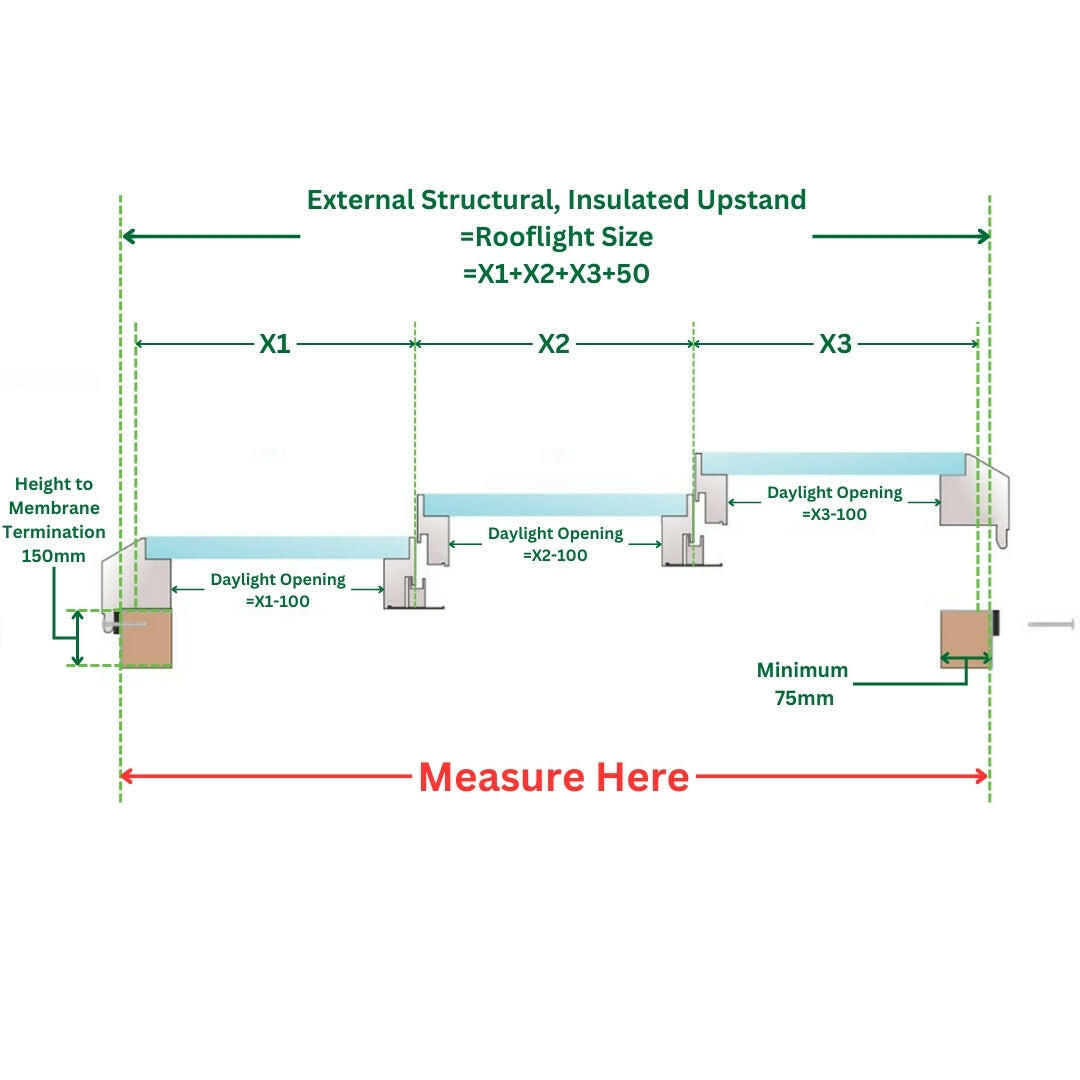 3000 x 3000 mm Fixed Glass Link Modular Skylight (3 Fixed 0 Opening).