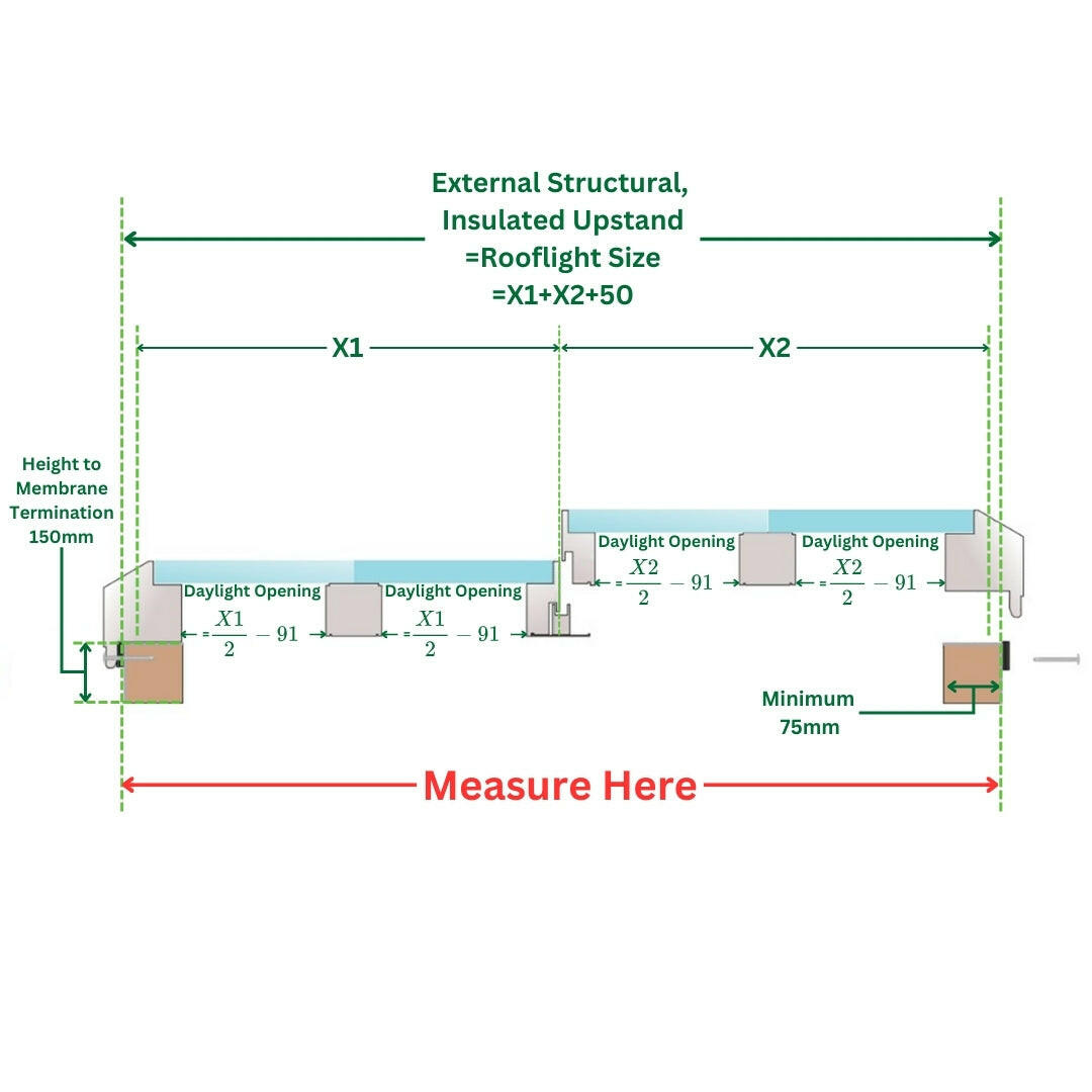 1500 x 6000 mm Fixed Glass Link Modular Skylight (2 Fixed 0 Opening).