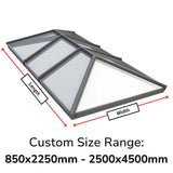 Korniche Style 3 Custom Size Calculator.