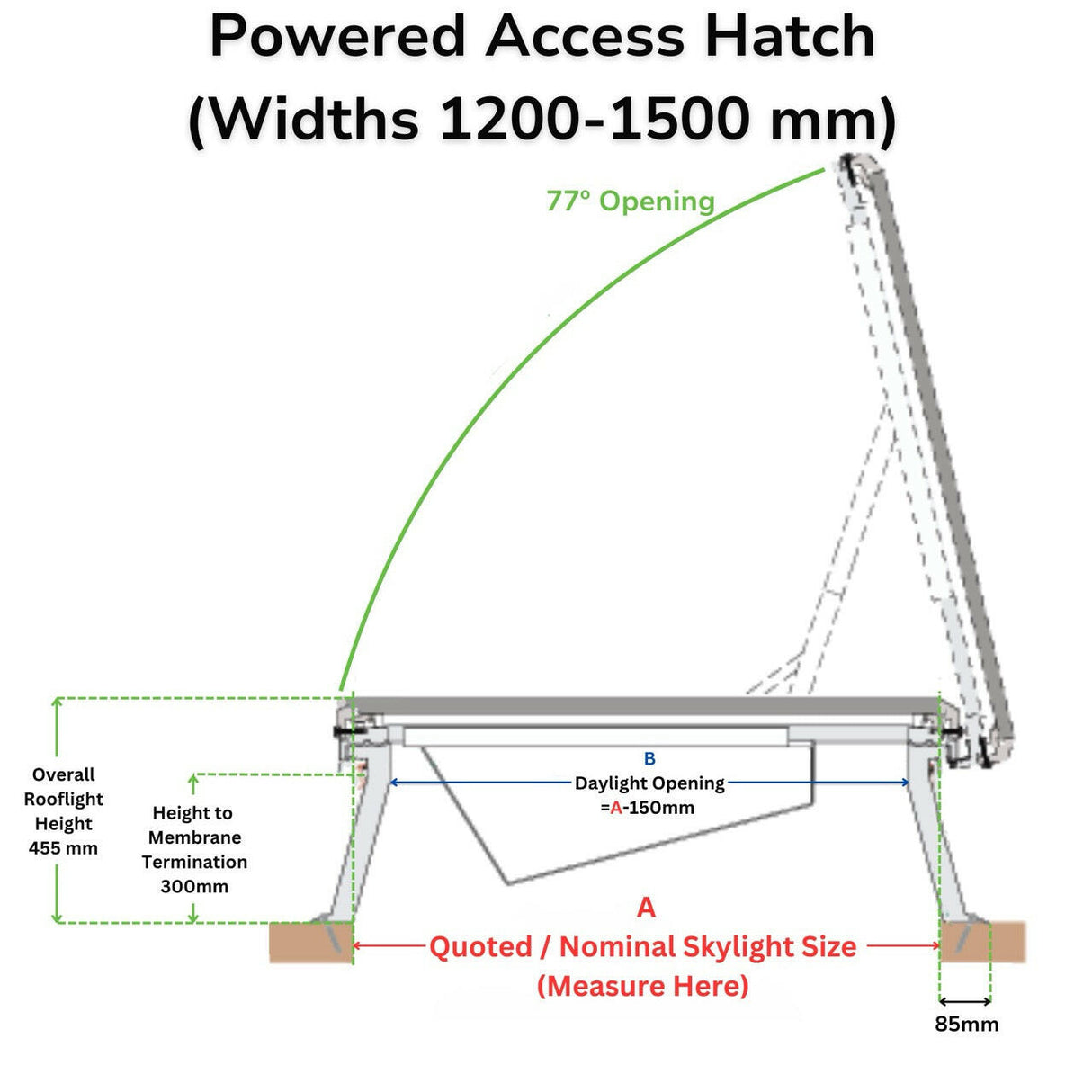 1350 x 1500 mm Brett Martin Flat Glass Access Hatch.
