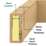 750 x 4000 mm Insulated Upstand for Roof Lantern.