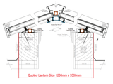 1200 x 3500 mm Stratus Aluminium Roof Lantern Style 5 (Traditional).
